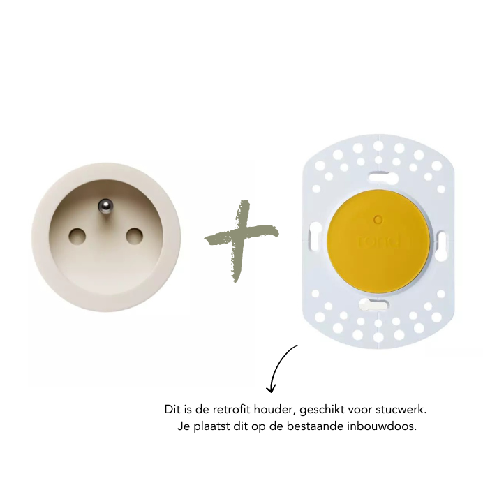 ROND 2.0 stopcontact inbouw type E socket penaarding penaarde Belgie Frankrijk afmetingen - rond io De Oude Schakelaar