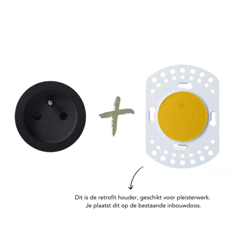 ROND 2.0 stopcontact inbouw type E socket penaarding penaarde Belgie Frankrijk afmetingen - rond io De Oude Schakelaar