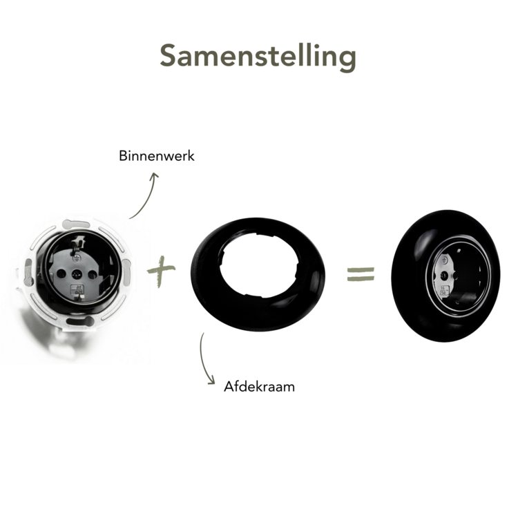 Mat zwart afdekraam samenstelling De Oude Schakelaar