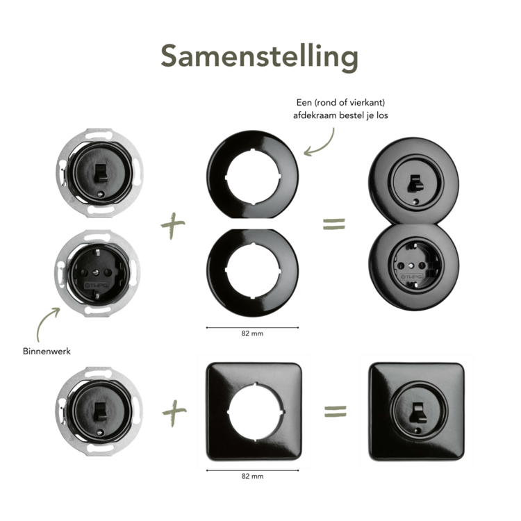 Bakeliet thermostaat voor cv verwarming inbouw zwart samenstelling