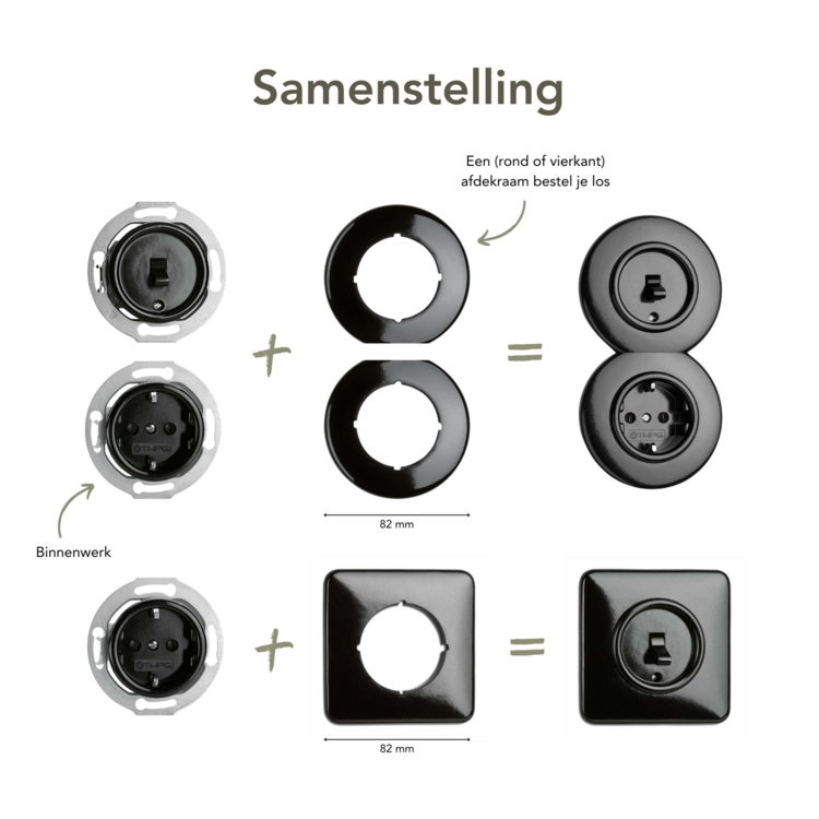 Bakeliet samenstelling