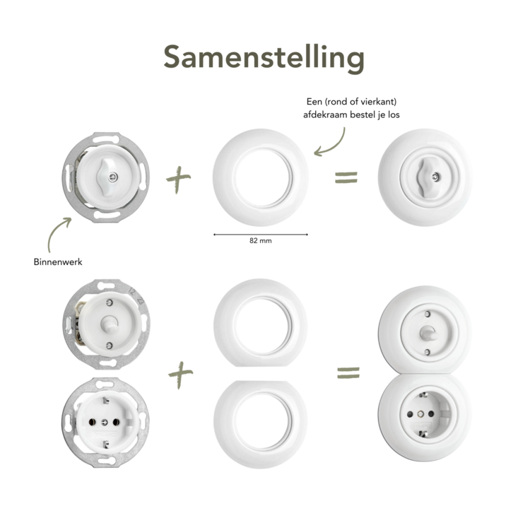 Porselein wit inbouw schakelmateriaal samenstelling
