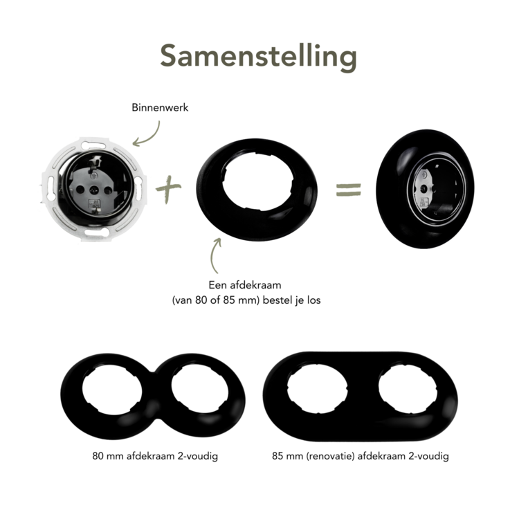 Mat zwarte dimmer universeel LED halogeen De Oude Schakelaar rond