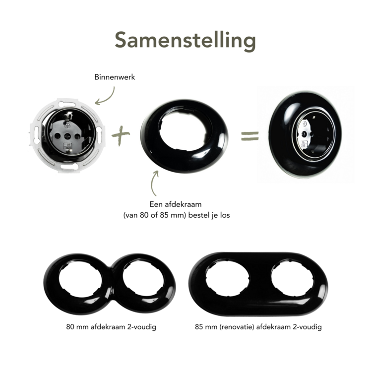 Zwart rond afdekraam samenstelling | De Oude Schakelaar | Zwart schakelmateriaal