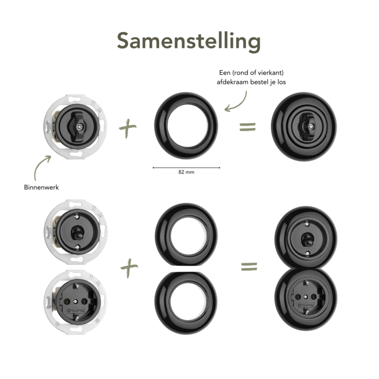 Zwart porselein samenstelling