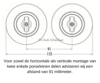 Twee enkele porseleinen afdekramen naast elkaar monteren afmetingen
