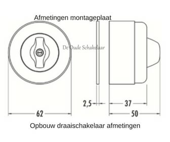 Afmetingen opbouw schakelmateriaal IP20