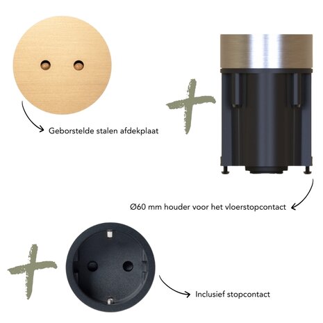 ROND 2.0 stopcontact inbouw type F socket randaarding randaarde Nederland afmetingen - rond io De Oude Schakelaar