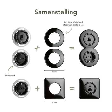 Bakeliet samenstelling