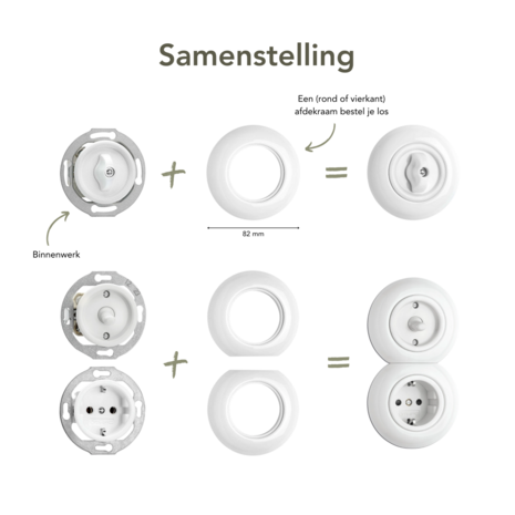 Porselein wit inbouw schakelmateriaal samenstelling