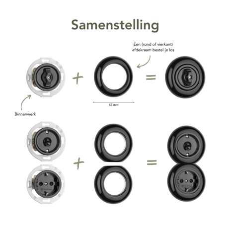 Zwart porselein samenstelling