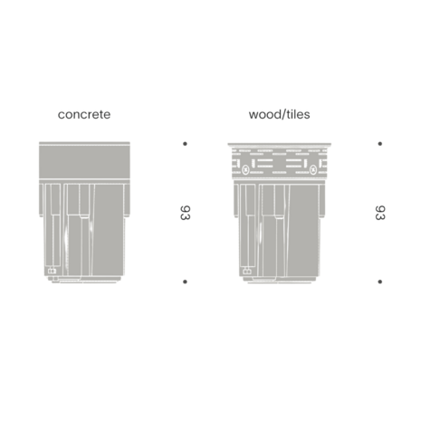 Rond vloerstopcontact diepte - inbouw diepte