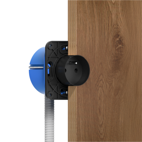 Backfit houder installatie