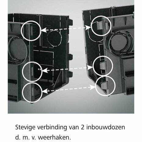 Inbouwdoos voor rond by prado stevig koppelbaar